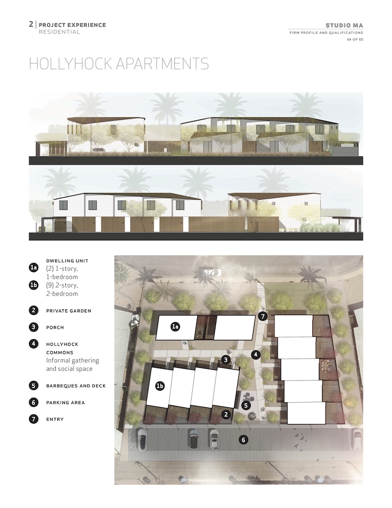 hollyhock-elev-site-plan